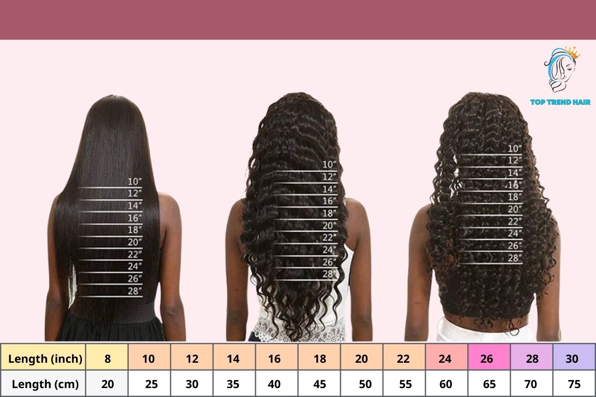 hair extension lengths