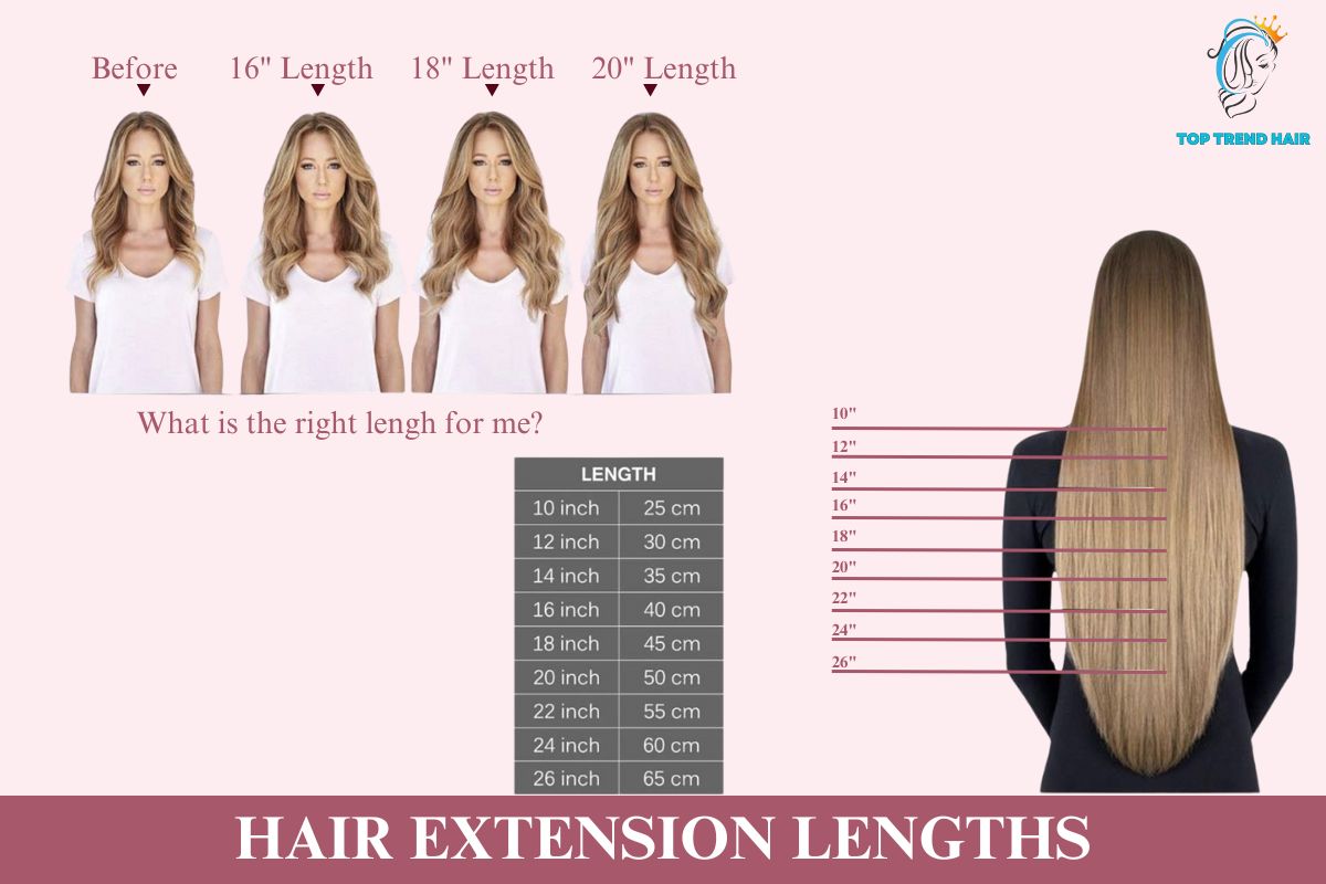 hair extension lengths