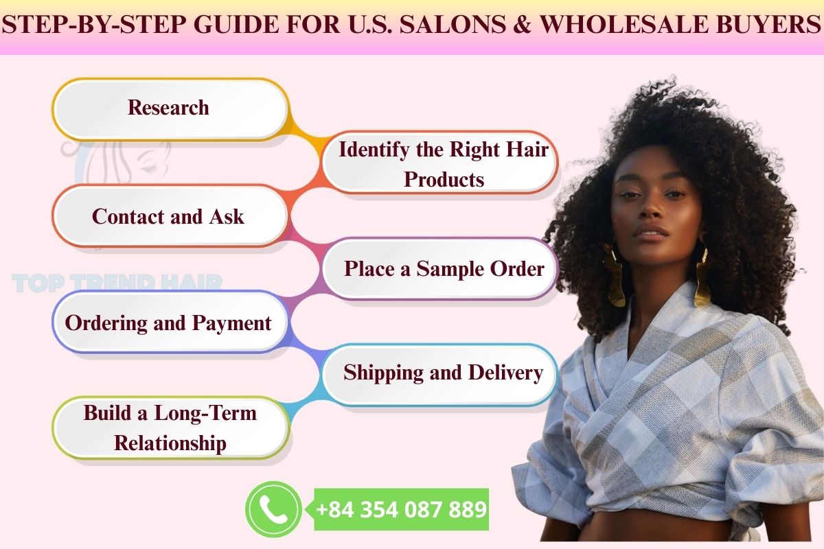 how to buy hair from Vietnam